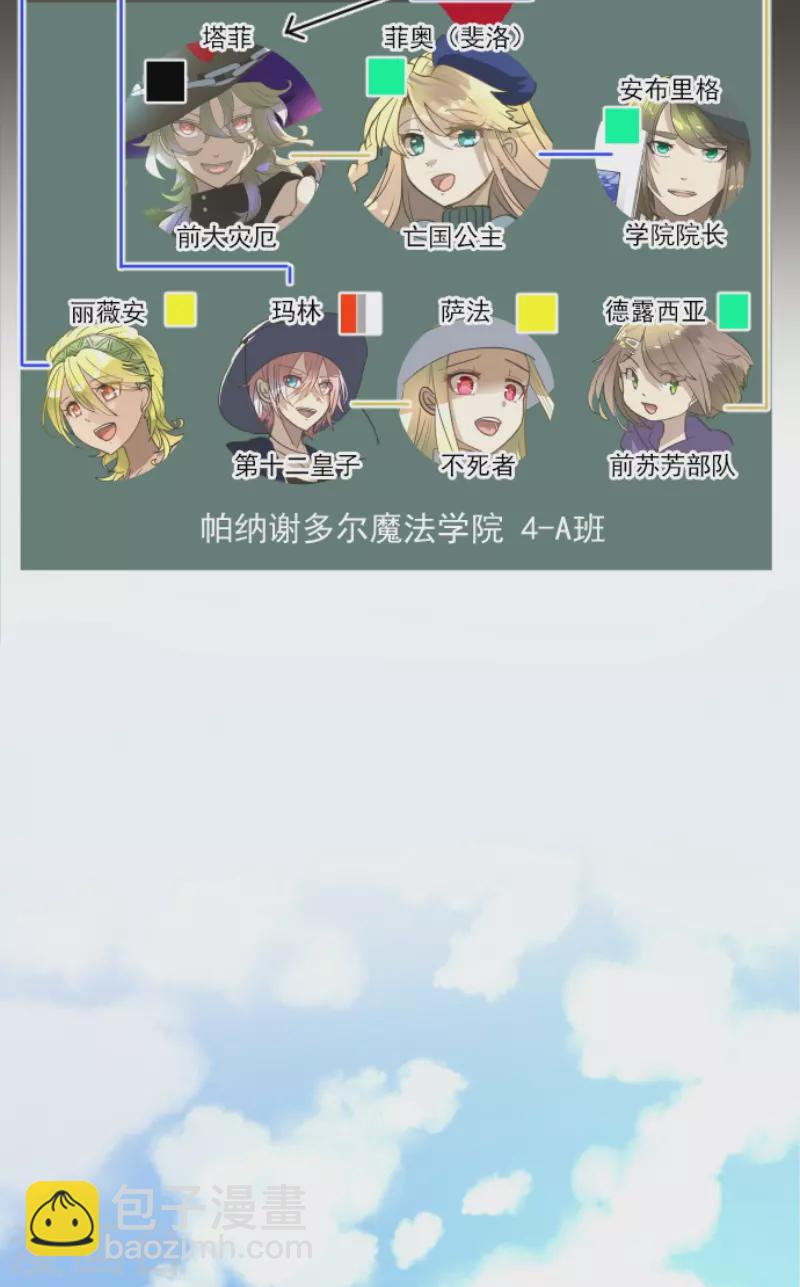 第224话 悲伤(1/2)-第225话