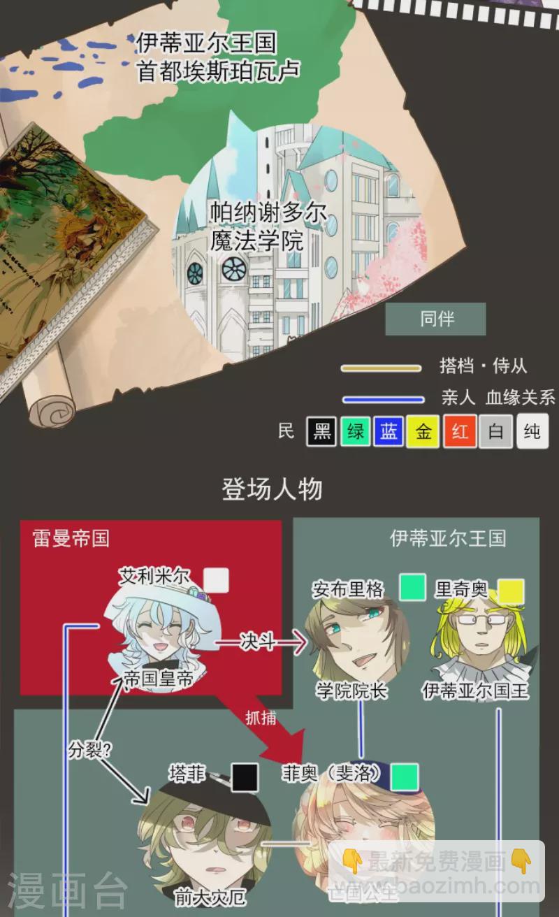 第226话 家庭日1(1/2)-第227话