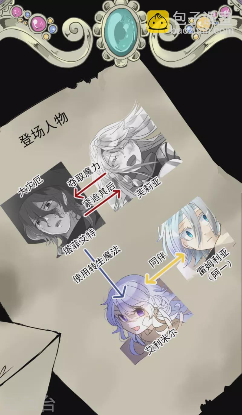 第232话 过去篇34(1/2)-第233话