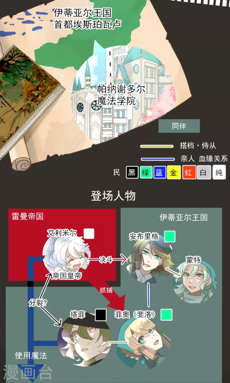 第236话 跟踪1(1/2)-第237话