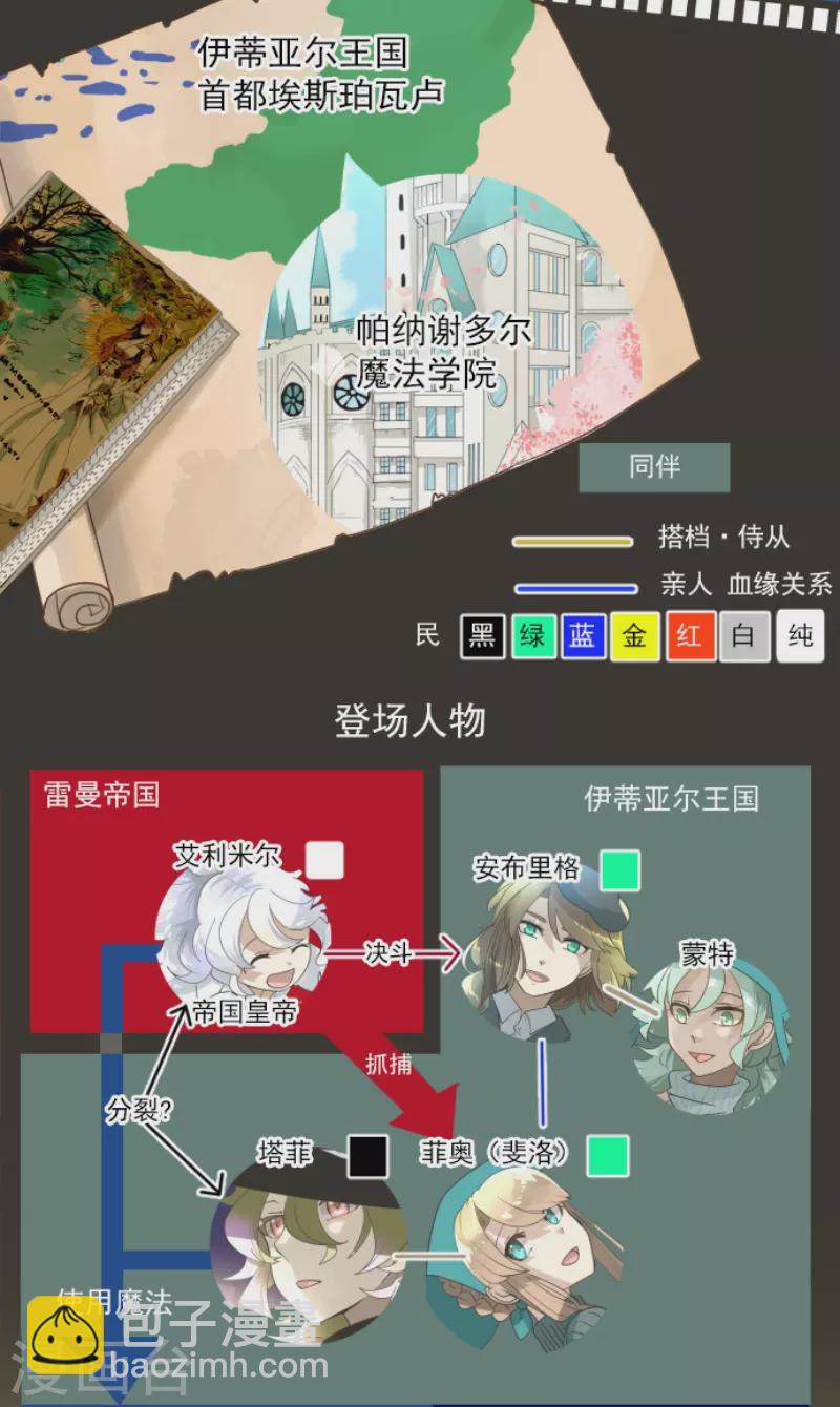 第238话 逼迫(1/2)-第239话