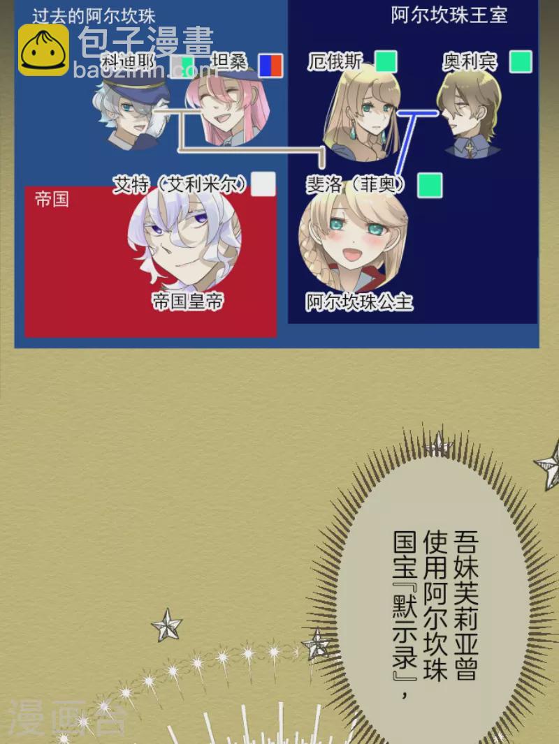 第238话 逼迫(1/2)-第239话
