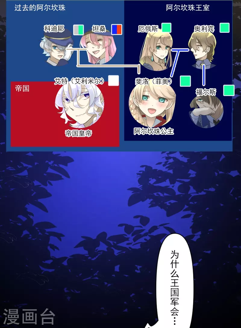 第244话 说服(1/2)-第245话
