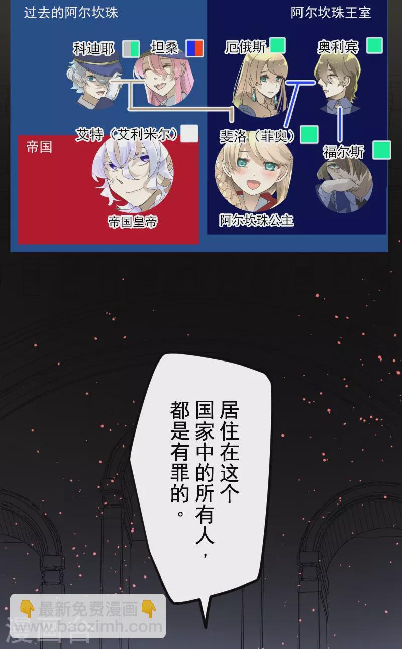 第250话 奥利宾(1/2)-第251话