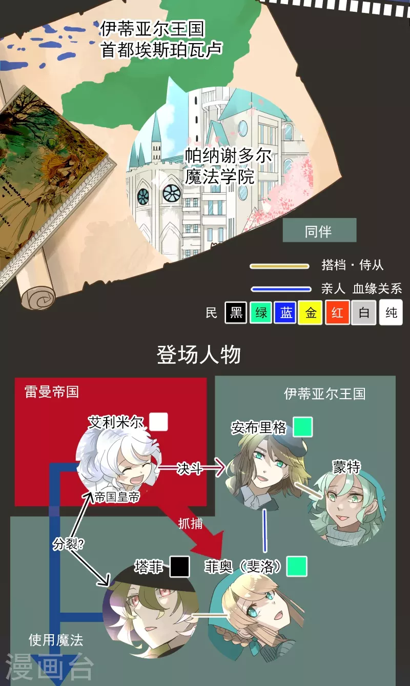 第252话 捉迷藏2(1/2)-第253话