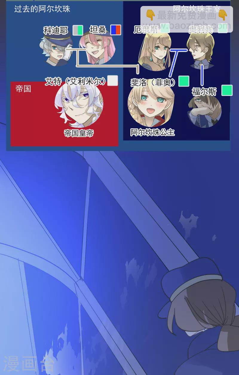 第252话 捉迷藏2(1/2)-第253话