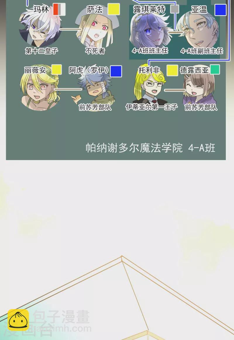 第256话 塔菲的梦想(1/2)-第257话