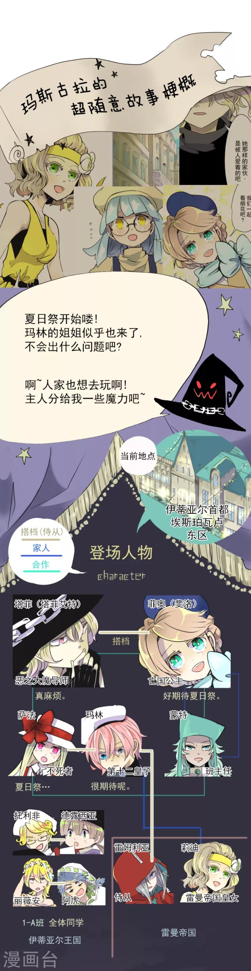 第26话 莉迪皇姐-第27话