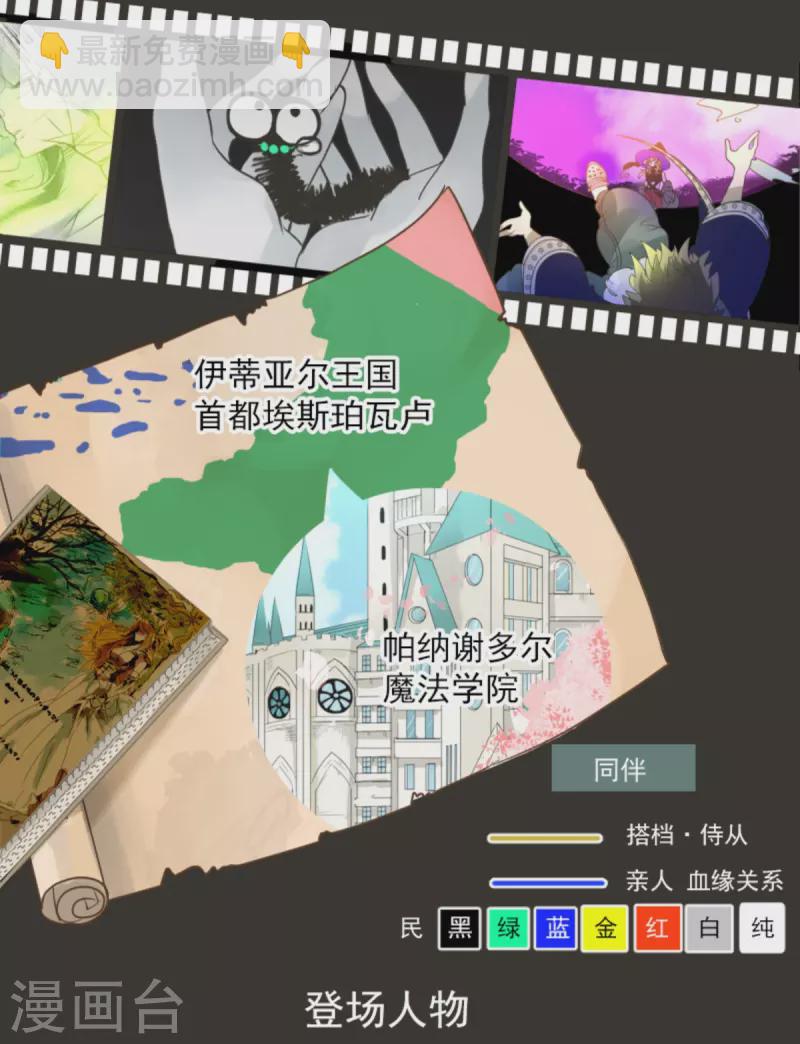 第262话 塔菲？(1/2)-第263话