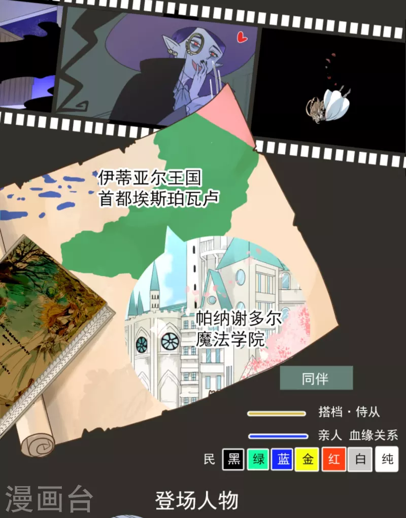 第268话 人界之王(1/2)-第269话