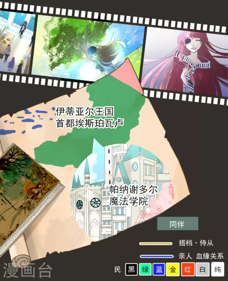 第270话 取胜之法(1/2)-第271话