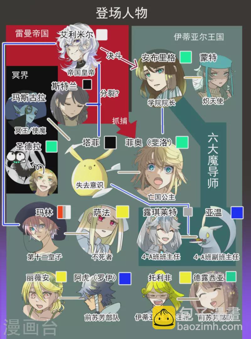 第270话 取胜之法(1/2)-第271话