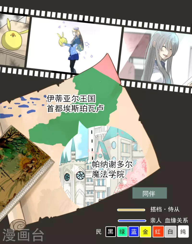 第272话 强者的定义(1/2)-第273话