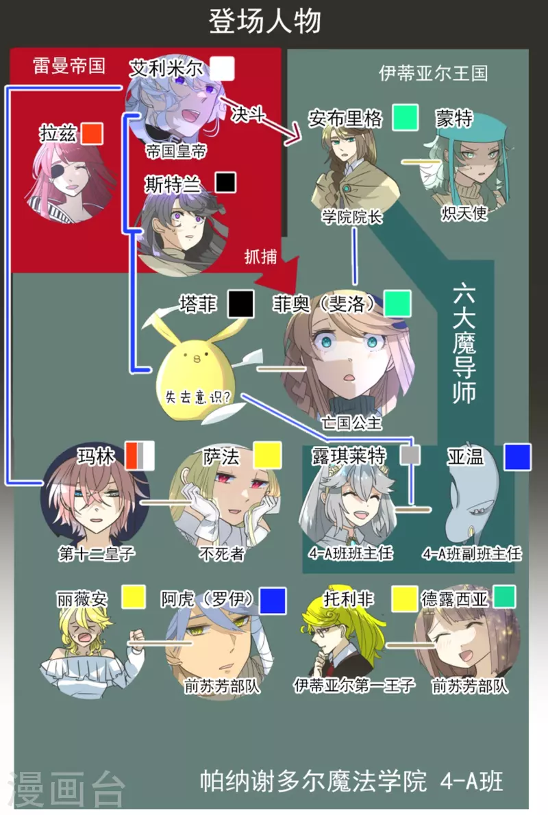 第272话 强者的定义(1/2)-第273话