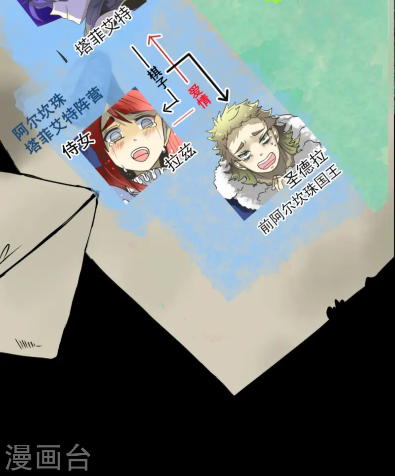 第274话 过去篇39(1/2)-第275话