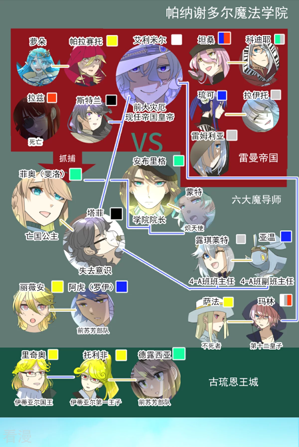 第280话 白热化(1/2)-第281话