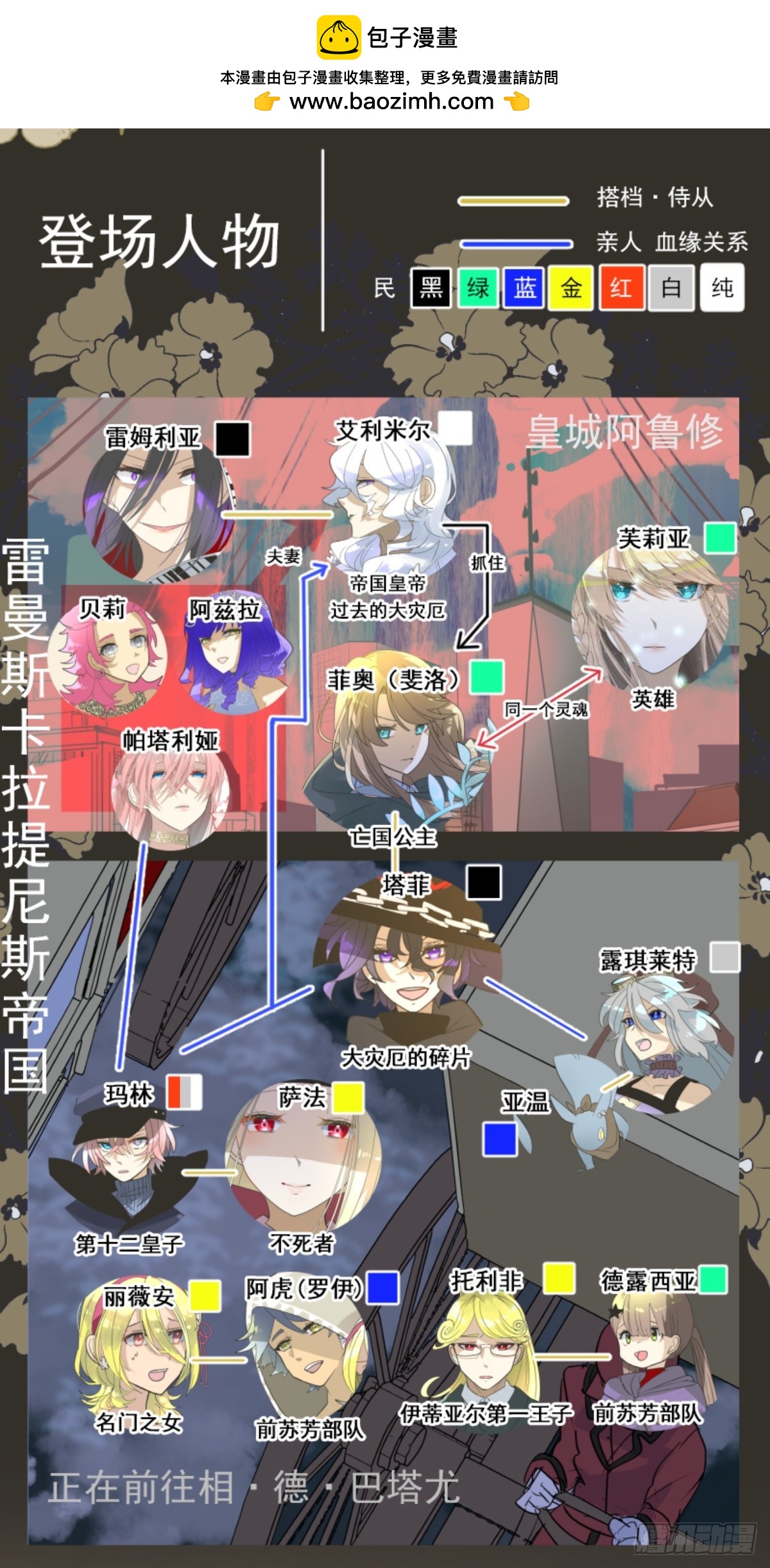 两种方式(1/2)-第305话
