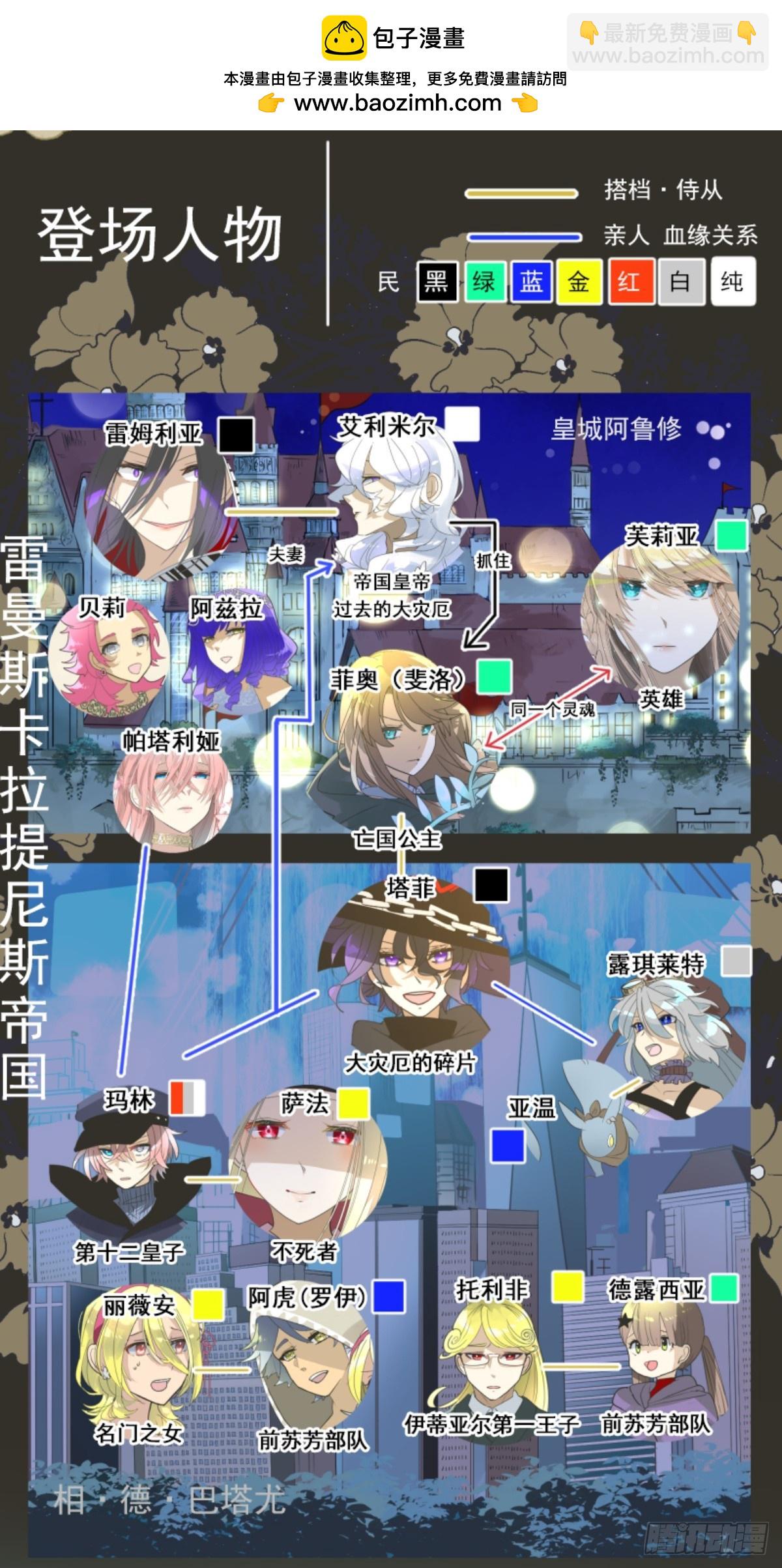 搭档的意义(1/2)-第309话