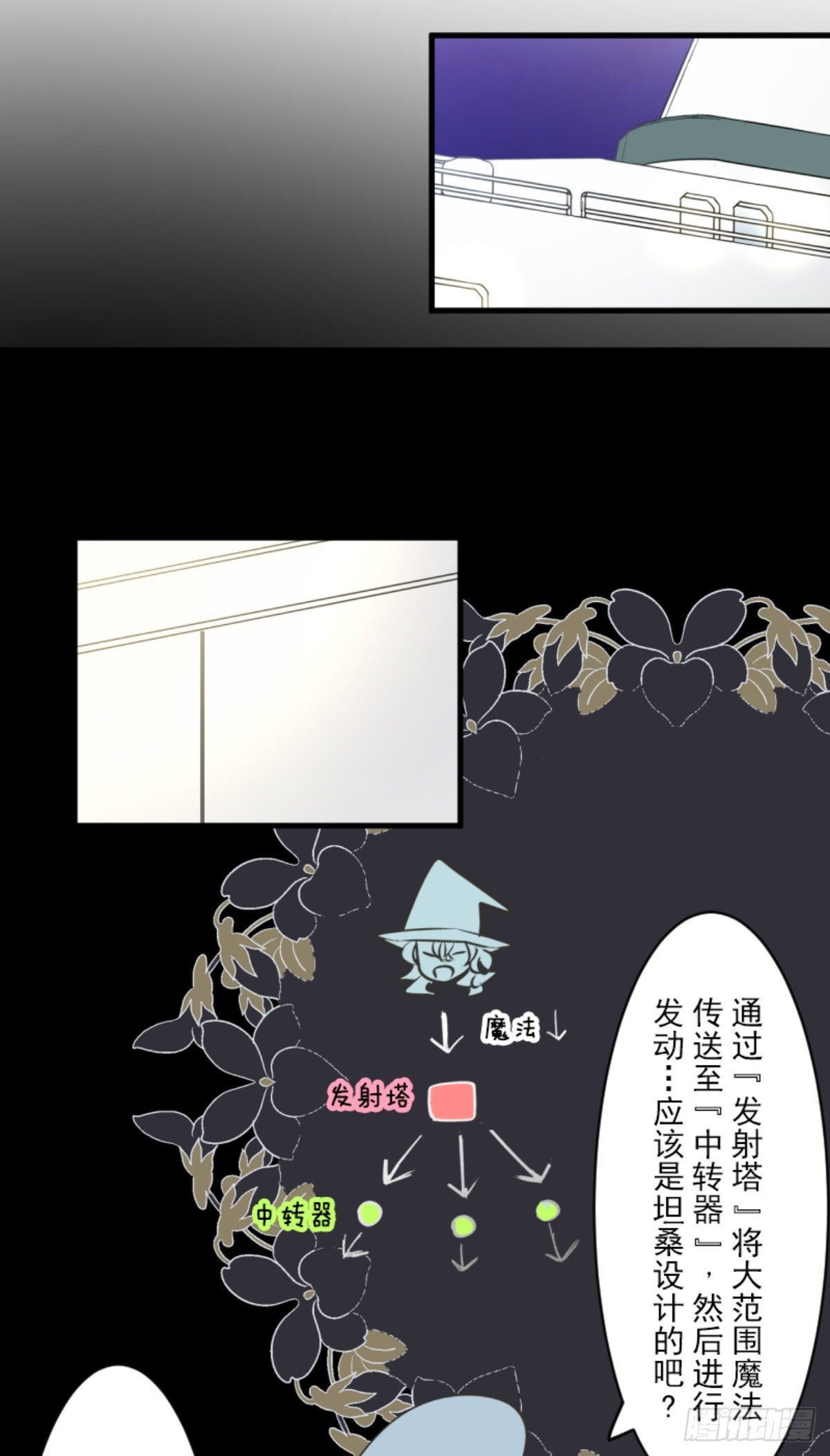 战前布置1(1/2)-第319话