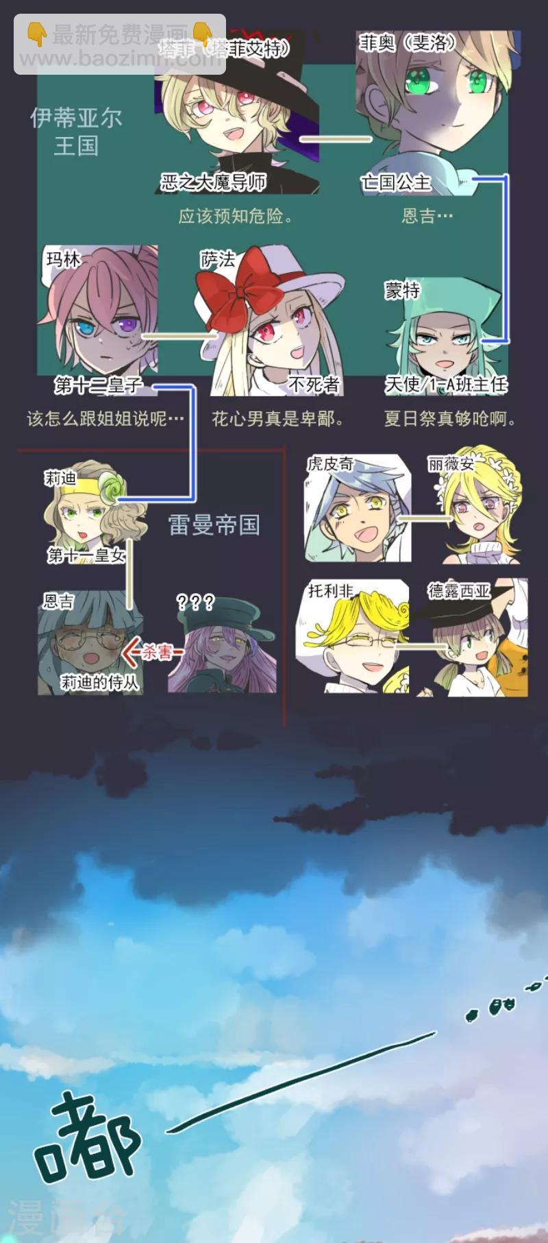 第32话 暑假过去-第33话