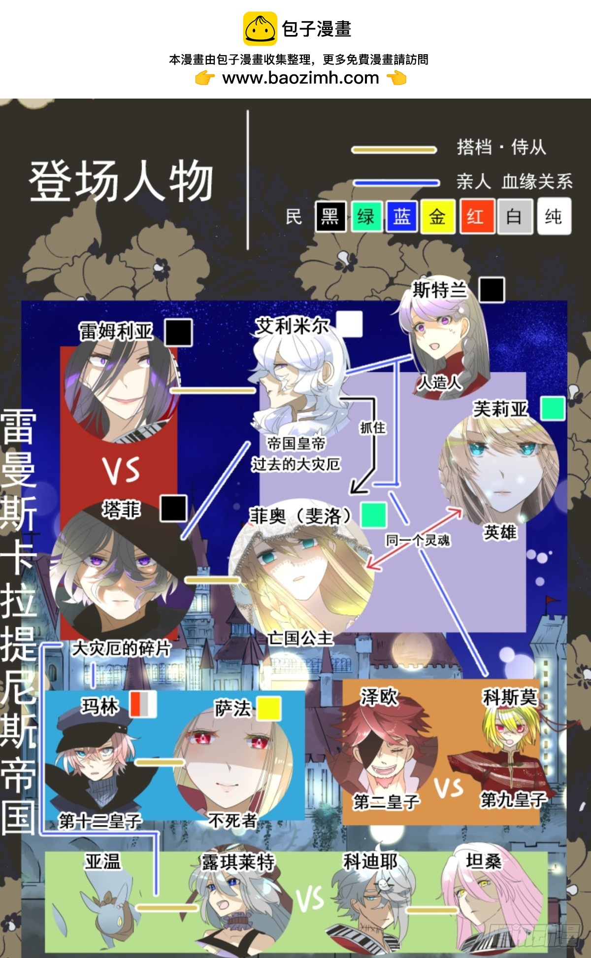 玛林的危机(1/2)-第321话
