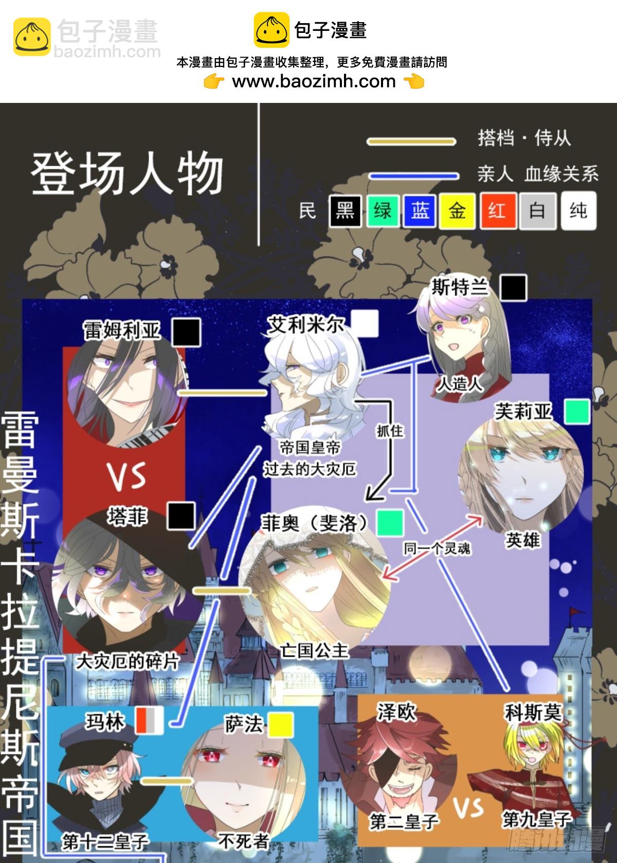 扭曲的愿望2(1/2)-第329话