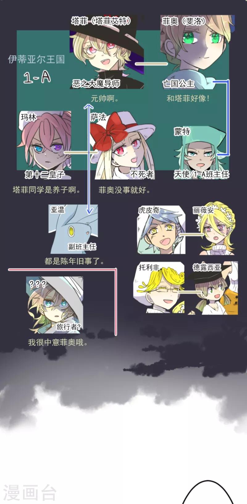 第34话 亚温-第35话