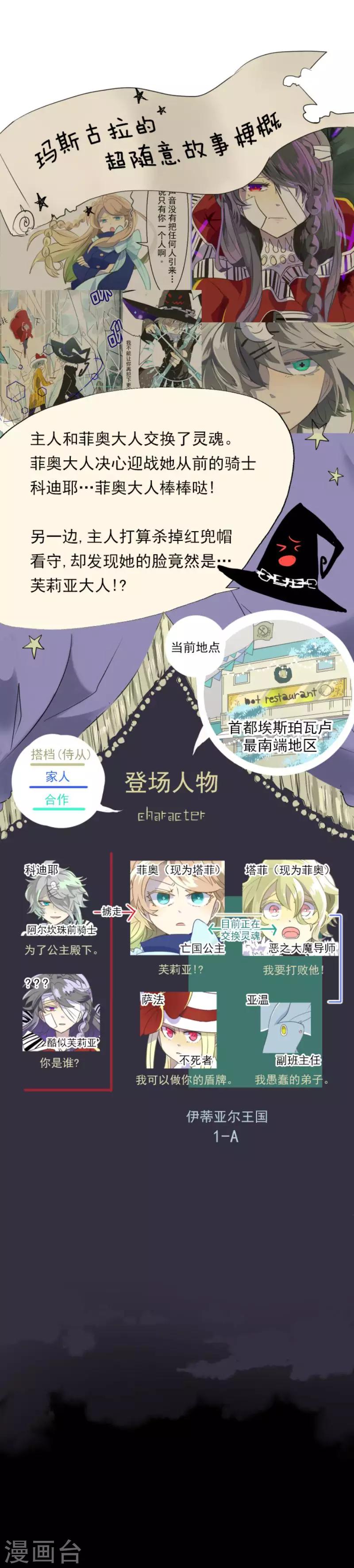 第40话 保护塔菲-第41话