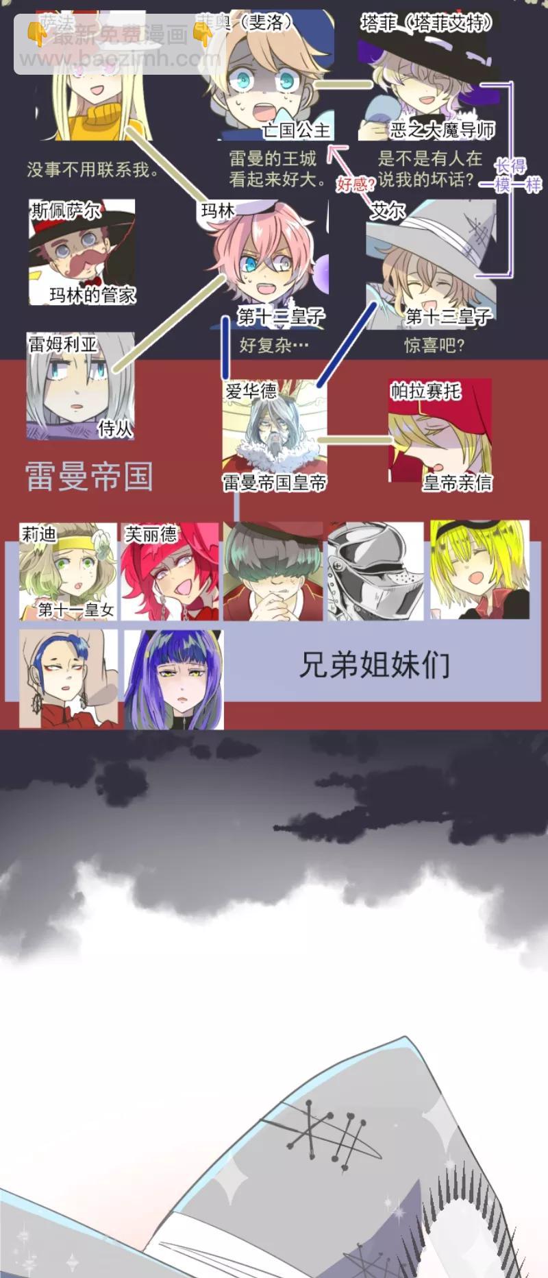 第46话 是敌是友-第47话