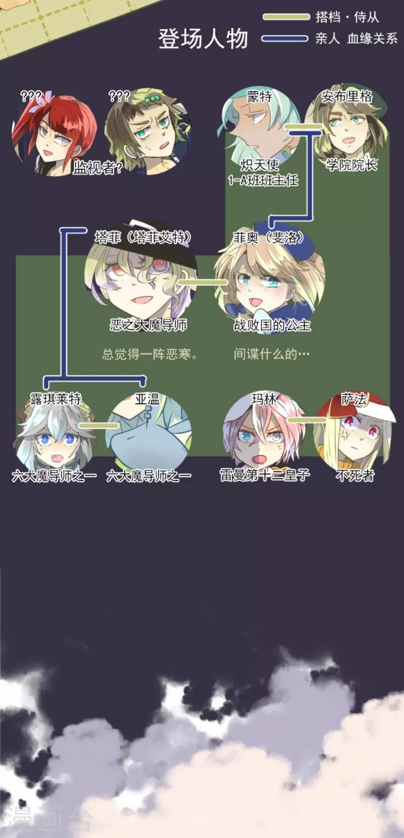 第50话 2-A班-第51话