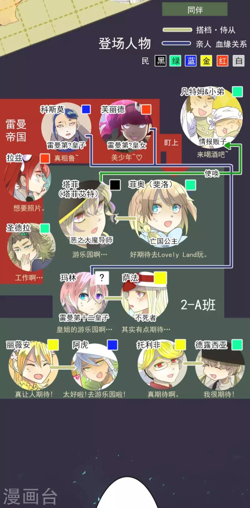 第66话 风暴将至1-第67话