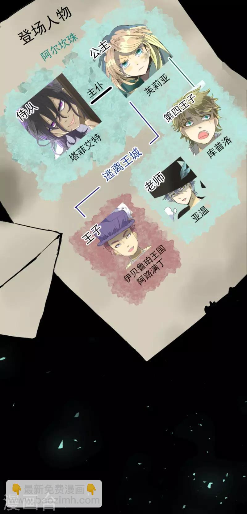第82话 过去篇12-第83话