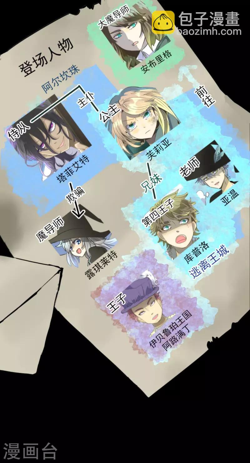 第88话 过去篇13-第89话