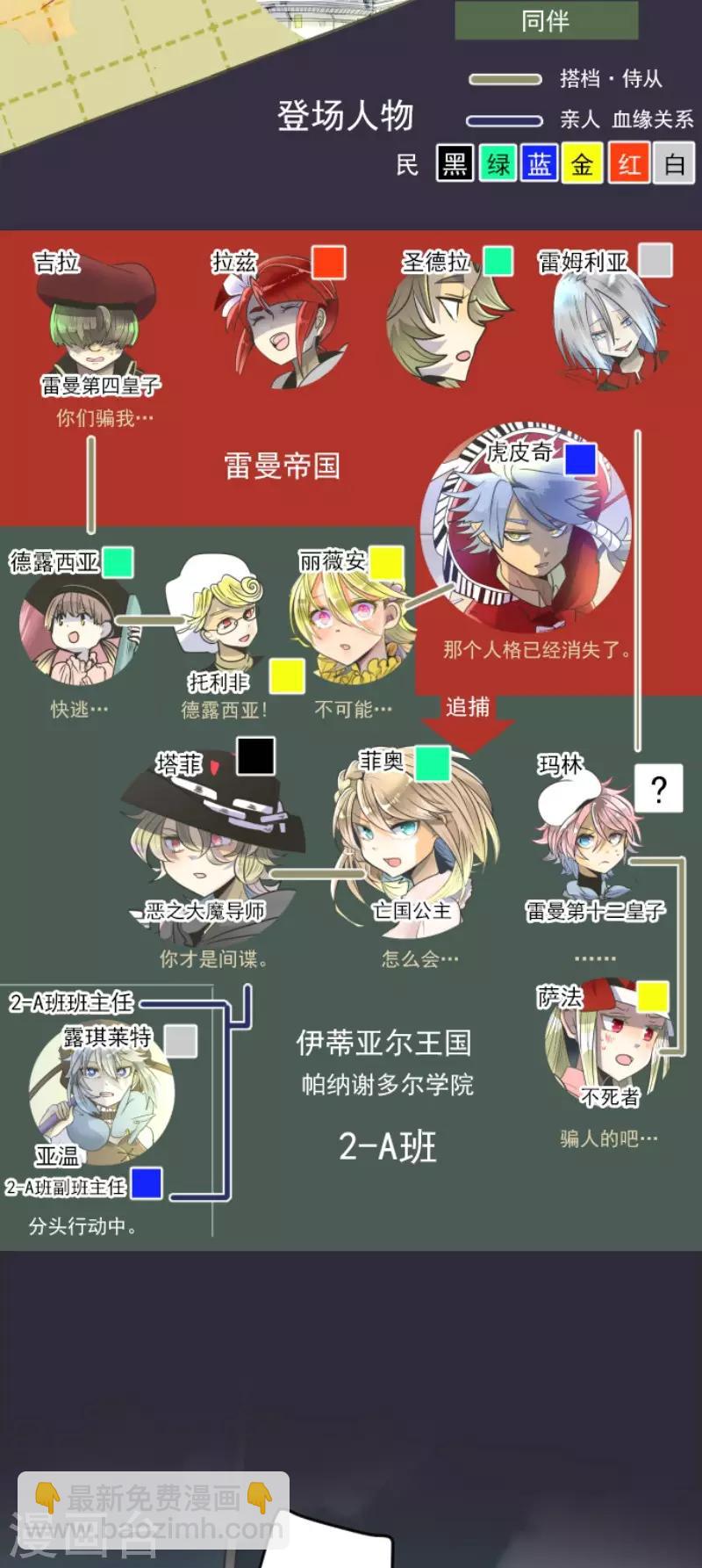 第98话 真正的间谍2-第99话