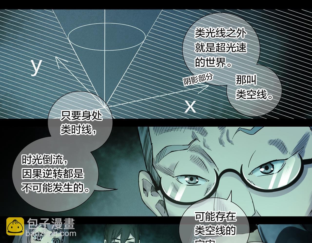 解密篇52 大胆的设想-第129话