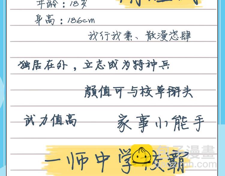 人物小档案-第1话