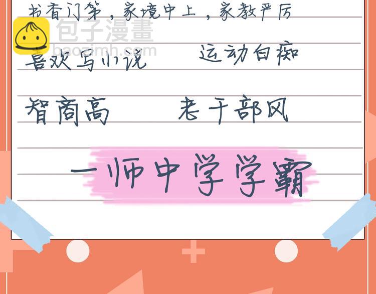 人物小档案-第1话