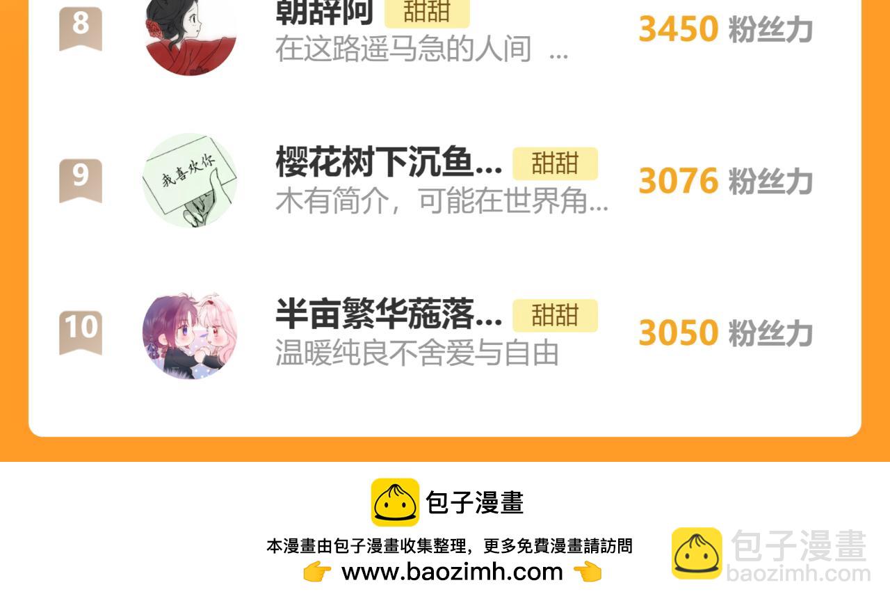 第125话 终于等到你长大-第129话