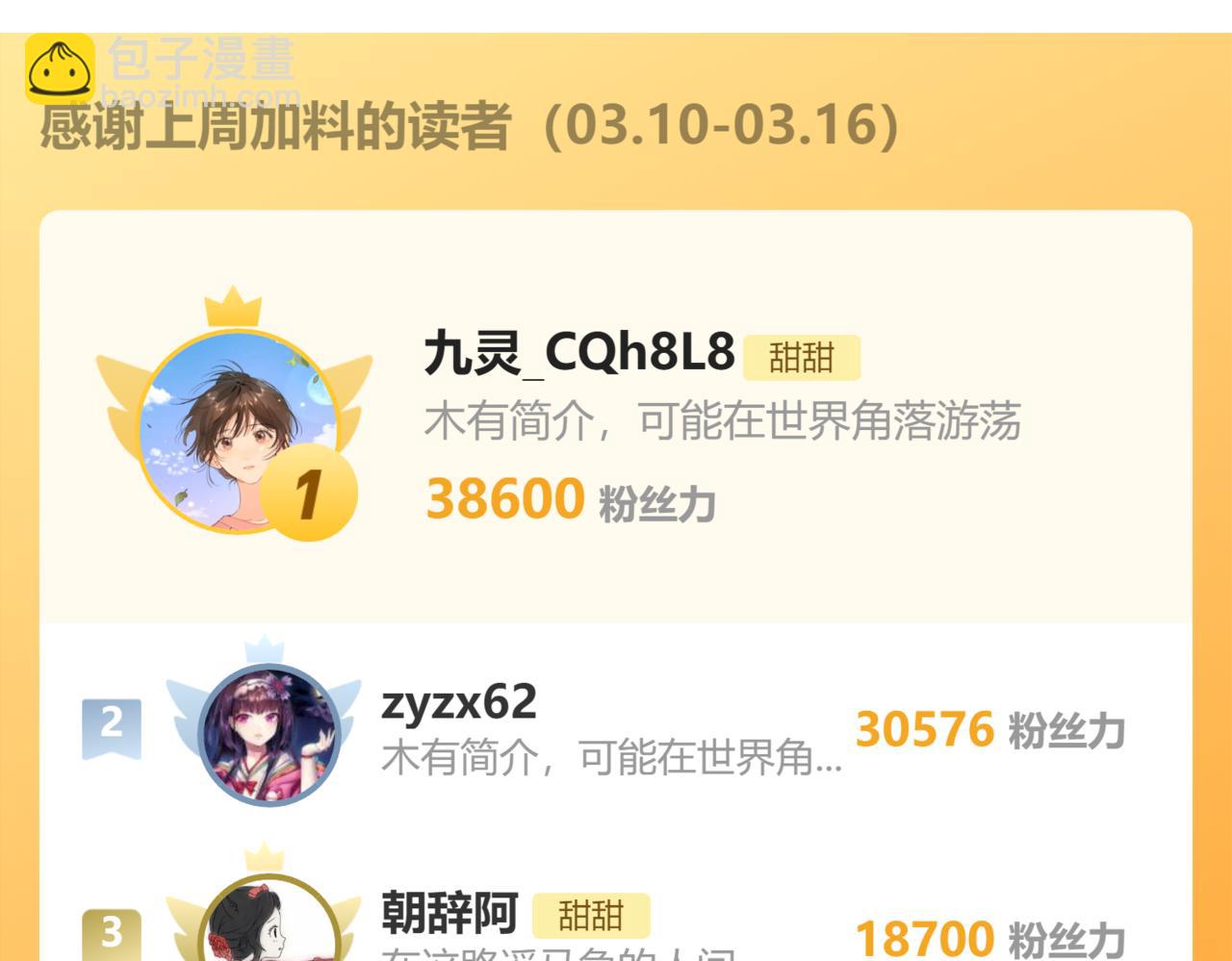 第127话 注意影响-第131话