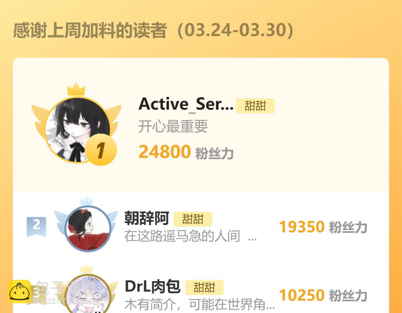 第129话 那时候的你-第133话
