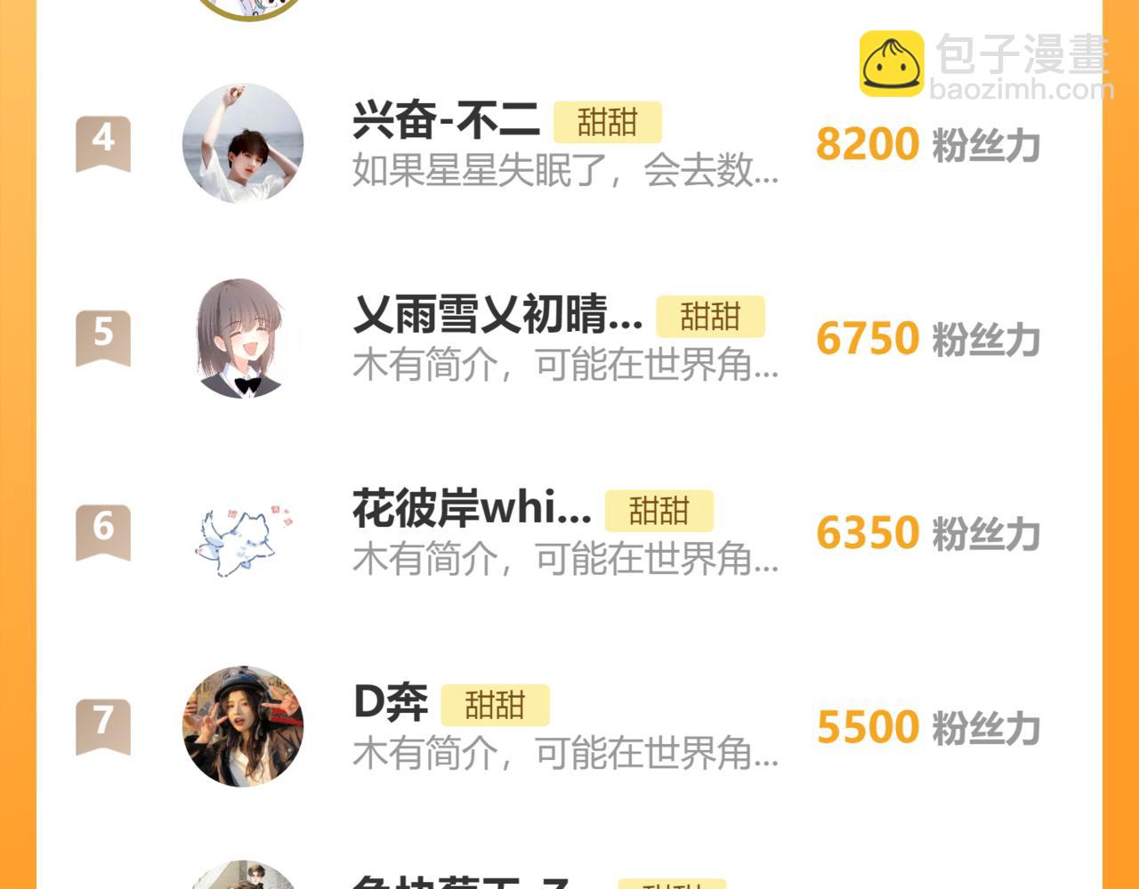 第129话 那时候的你-第133话