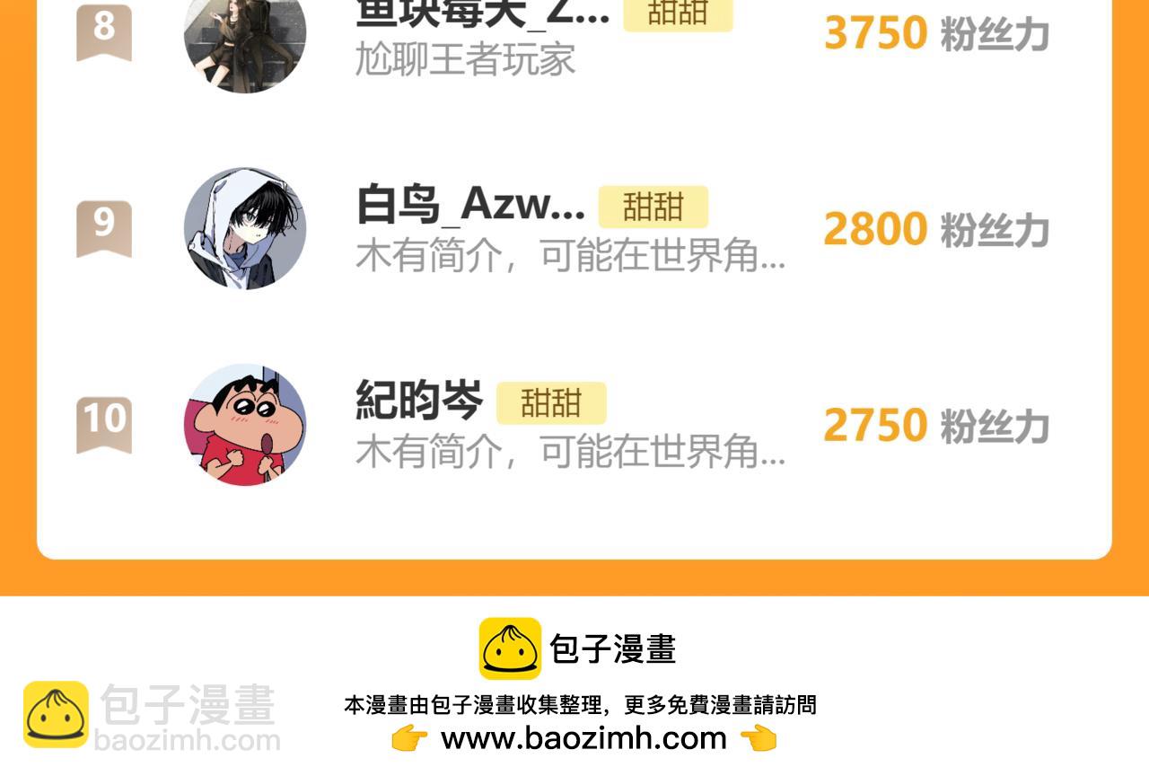 第129话 那时候的你-第133话