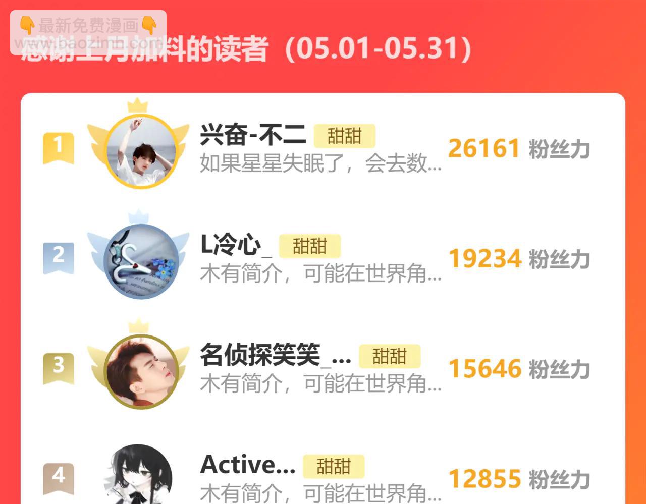 完结篇 你是我的了-第137话