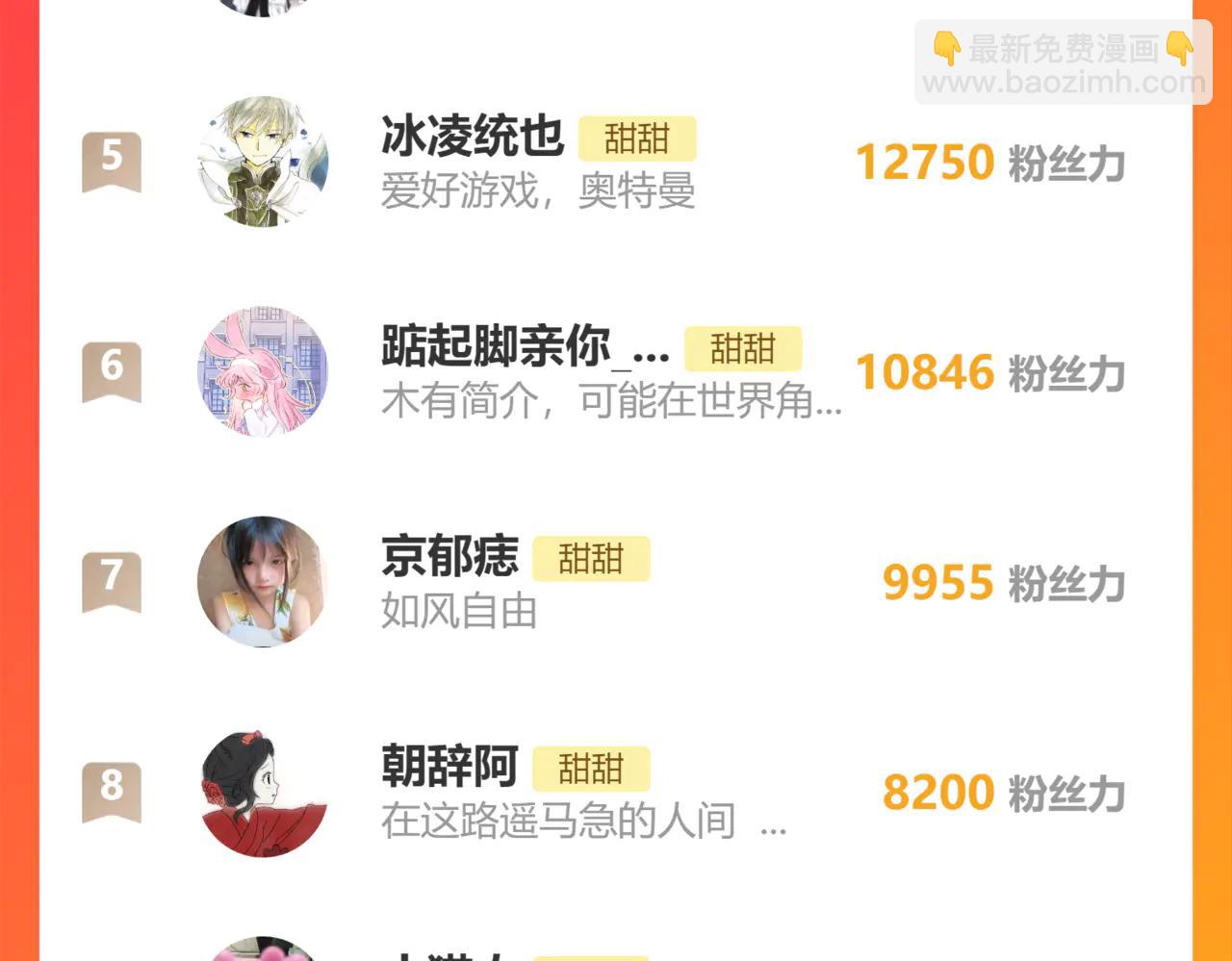 完结篇 你是我的了-第137话