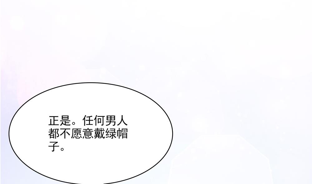 第81话 给王爷戴绿帽(1/2)-第81话
