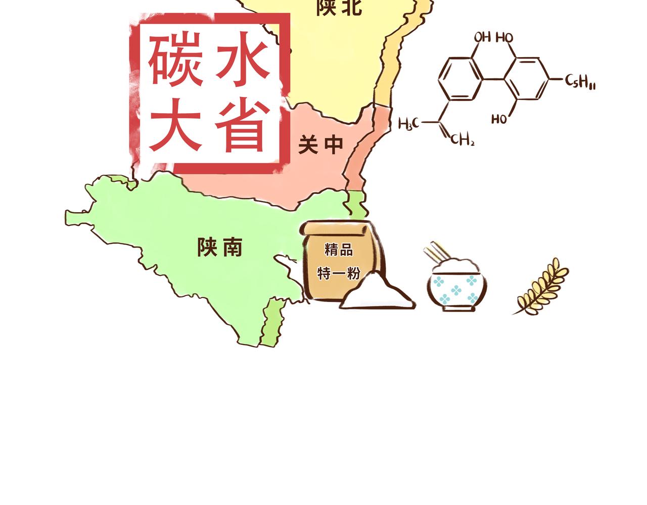 真香！陕西美食和唐朝美食那些事(1/3)-第15话