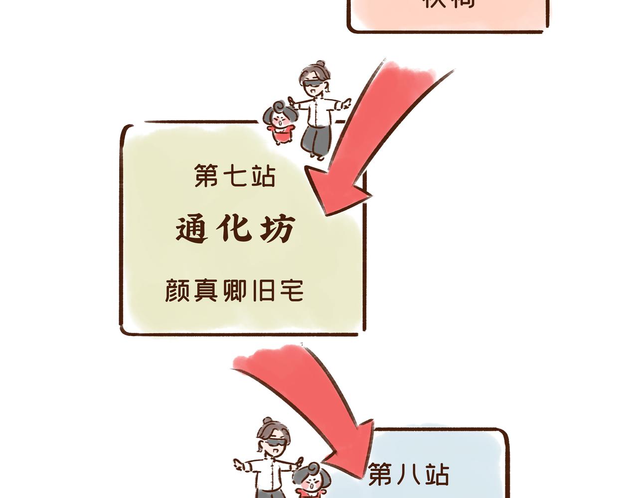 第1册收官:我们的长安城(下)(1/2)-第21话