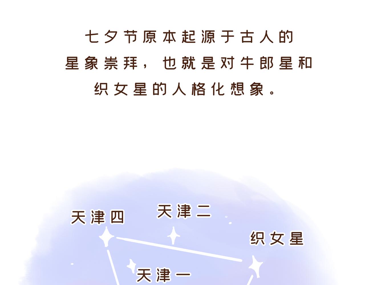 三月三才是中国的情人节？(1/2)-第25话