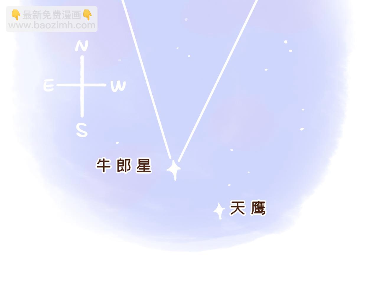 三月三才是中国的情人节？(1/2)-第25话