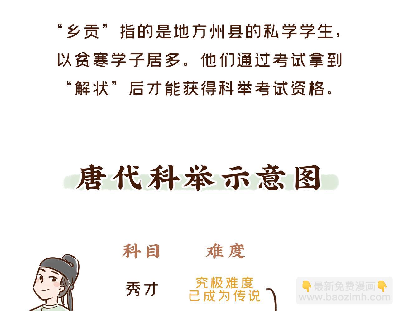 看到古代&ldquo;高考&rdquo;的考场后，我emo了(1/2)-第27话